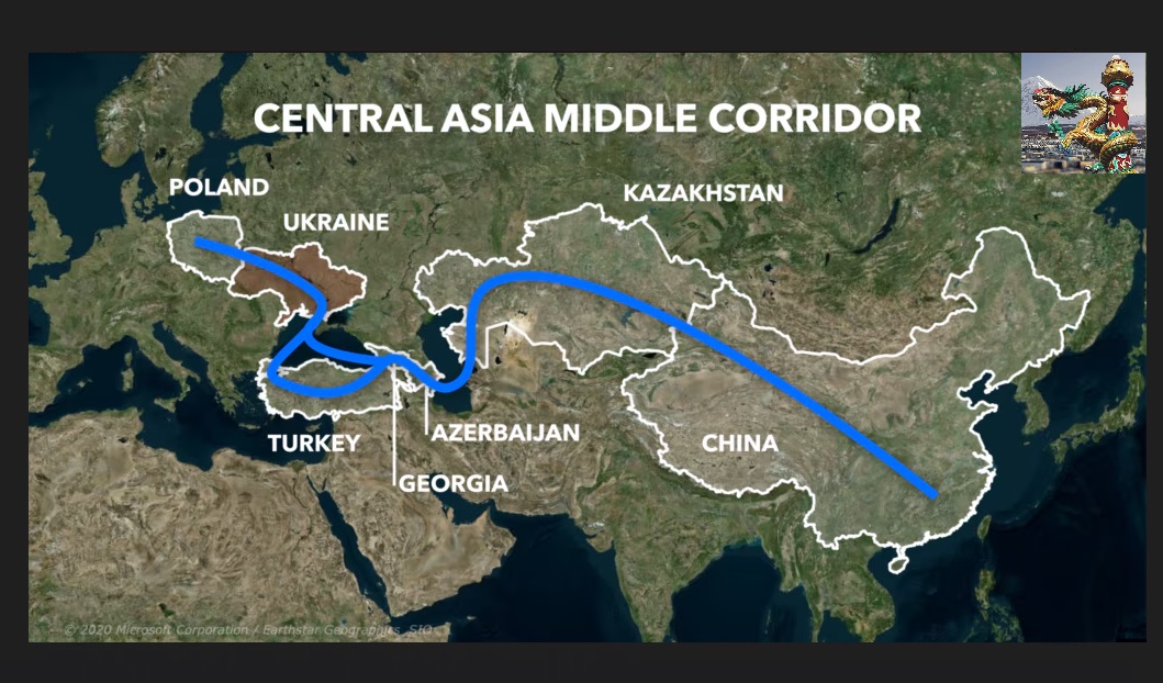Многовекторная политика стран Центральной Азии в XXI веке